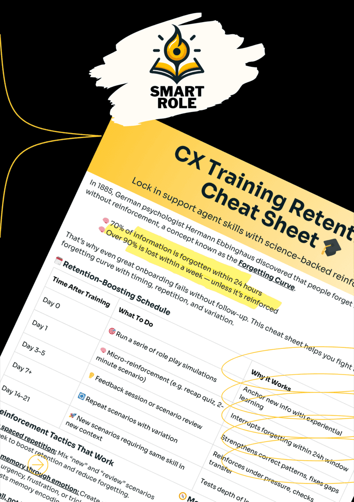 Preview of the CX Training Retention Cheat Sheet